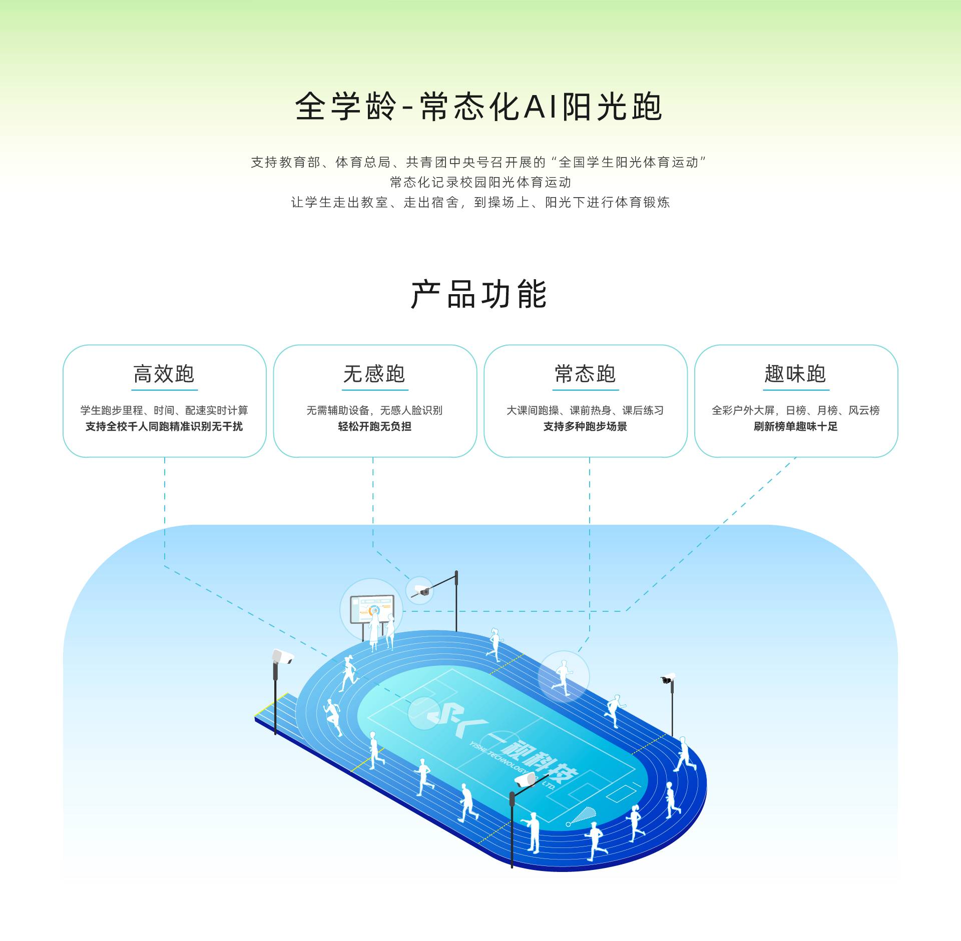 合作咨询 400-86303753 首页 产品中心 全学龄-AI体育角 普教-全场景AI智慧操场