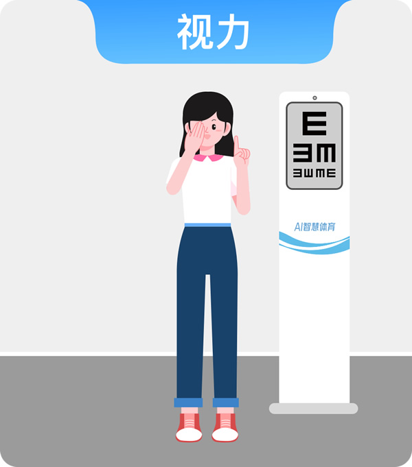 视力
