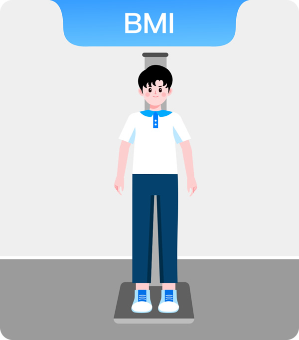 身高体重BMI